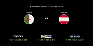 Foci Tippek: Algéria - Ausztria 2026. június 28. - Világbajnokság 2026