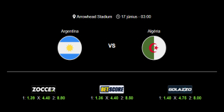 Foci Tippek: Argentína - Algéria 2026. június 17. - Világbajnokság 2026