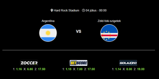 Foci Tippek: Argentína - Zöld-foki szigetek 2026. július 04. - Világbajnokság 2026