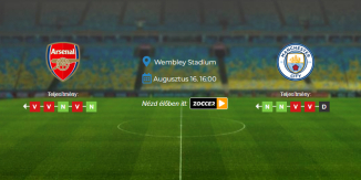 Foci Tippek: Arsenal - Manchester City 2026. augusztus 16. - LaLiga