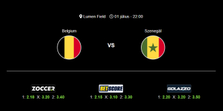 Foci Tippek: Belgium - Szenegál 2026. július 01. - Világbajnokság 2026