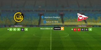 Foci Tippek: Bodö/Glimt - Fredrikstad 2026. július 17. - Eliteserien