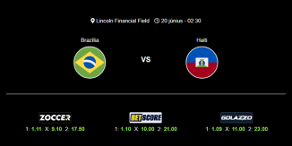 Foci Tippek: Brazília - Haiti 2026. június 20. - Világbajnokság 2026