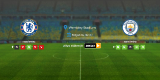 Foci Tippek: Chelsea - Manchester City 2026. május 16. - FA Kupa