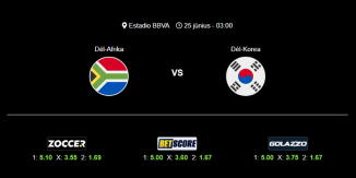Foci Tippek: Dél-Afrika - Dél-Korea 2026. június 25. - Világbajnokság 2026