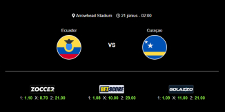 Foci Tippek: Ecuador - Curaçao 2026. június 21. - Világbajnokság 2026
