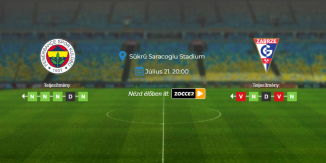Foci Tippek: Fenerbahce - Gornik Zabrze 2026. július 21. - Bajnokok Ligája