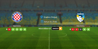 Foci Tippek: Hajduk Split - Páfosz 2026. július 23. - Európa-liga