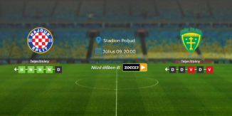 Foci Tippek: Hajduk Split - Zilina 2026. július 09. - Európa-liga