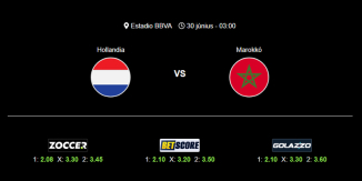Foci Tippek: Hollandia - Marokkó 2026. június 30. - Világbajnokság 2026