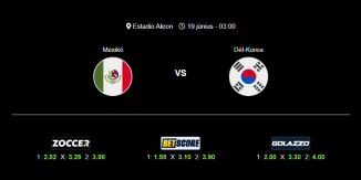 Foci Tippek: Mexikó - Dél-Korea 2026. június 19. - Világbajnokság 2026