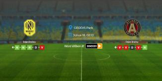 Foci Tippek: Nashville SC - Atlanta United 2026. július 18. - MLS