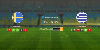 Foci Tippek: Svédország - Görögország 2026. június 04. - Barátságos Mérkőzés