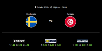 Foci Tippek: Svédország - Tunézia 2026. június 15. - Világbajnokság 2026