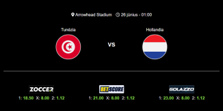 Foci Tippek: Tunézia - Hollandia 2026. június 26. - Világbajnokság 2026