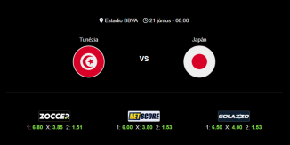 Foci Tippek: Tunézia - Japán 2026. június 21. - Világbajnokság 2026