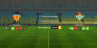 Foci Tippek: Valencia - Real Betis 2026. augusztus 25. - LaLiga